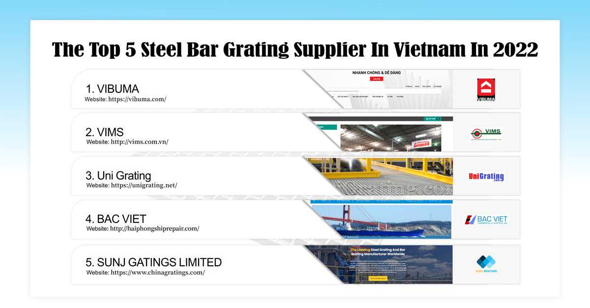 The Top 5 Steel Bar Grating Supplier in Vietnam in 2022