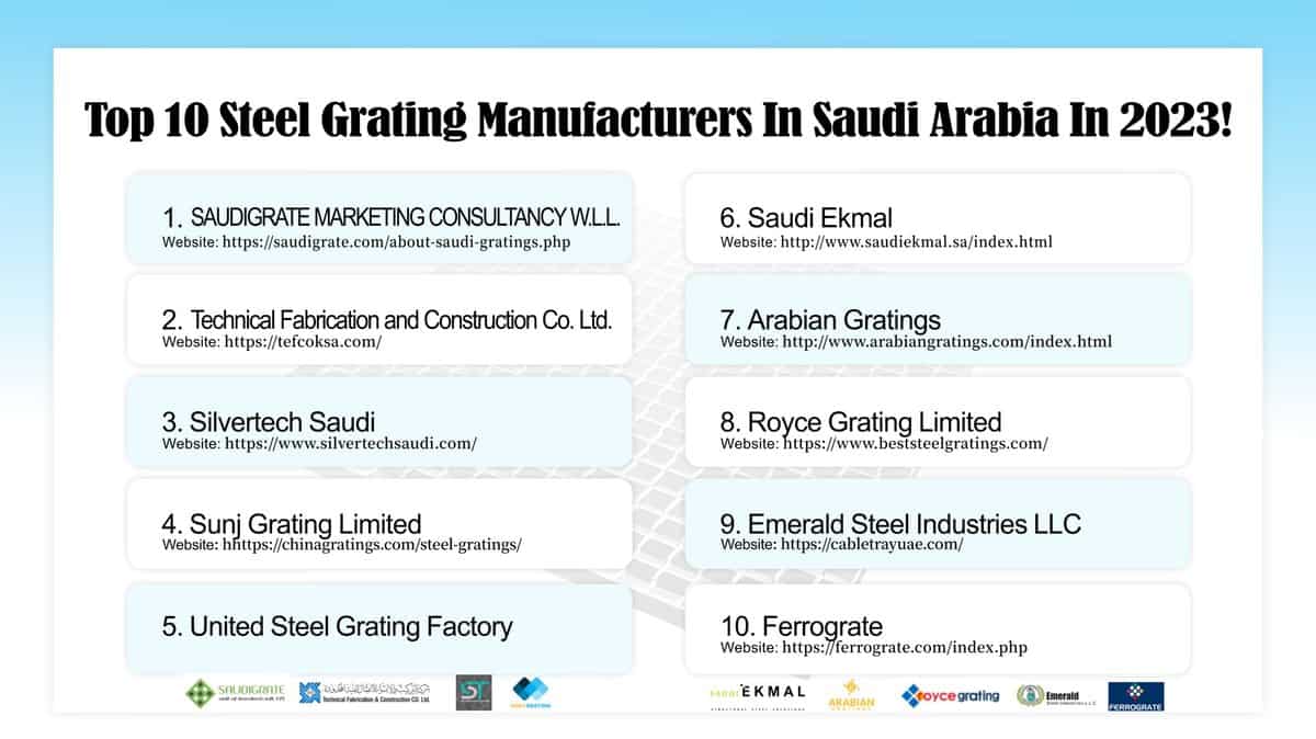 Top 10 Steel Grating Manufacturers In Saudi Arabia In 2023