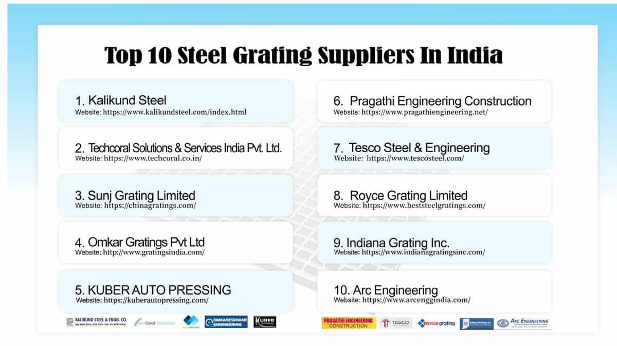 Top 10 Steel Grating Suppliers In India
