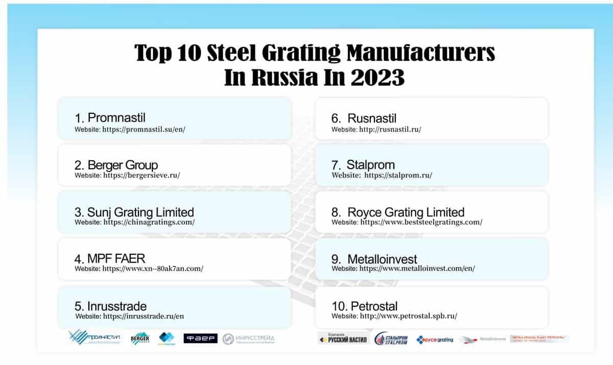 Top 10 Steel Grating Manufacturers In Russia In 2023