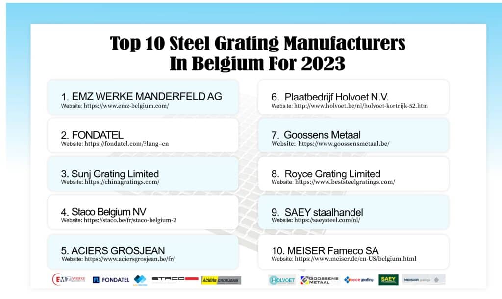 Top 10 Steel Grating Manufacturers in Belgium for 2023