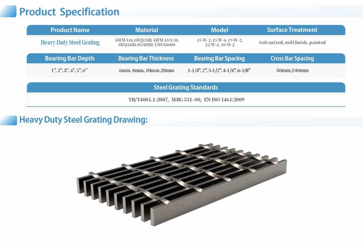 General Introduction To Heavy Duty Steel Grating All You Need To Know Heavy Duty Steel Grating