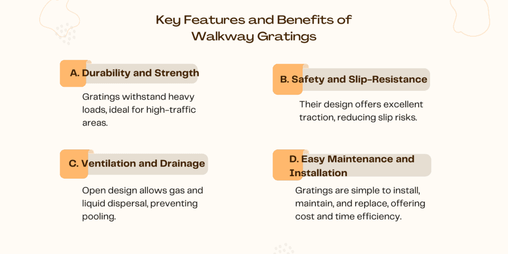 Walkway Gratings: Everything You Need to Know for Your Next Project-3