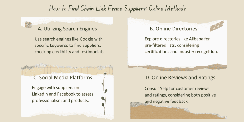 How to Find Chain Link Fence Suppliers: Online Methods