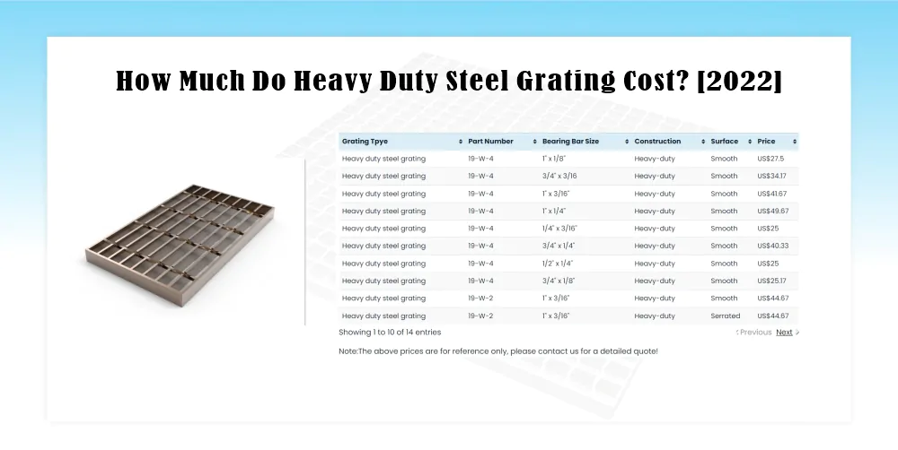 How Much Do Heavy Duty Steel Grating Cost 2022
