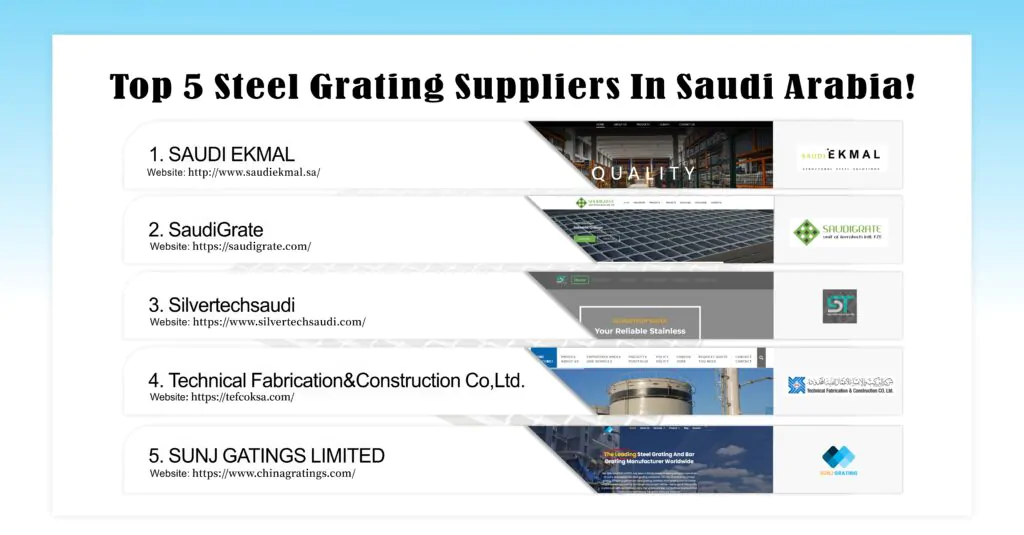 Top 5 Steel Grating Suppliers in Saudi Arabia: A Useful List!