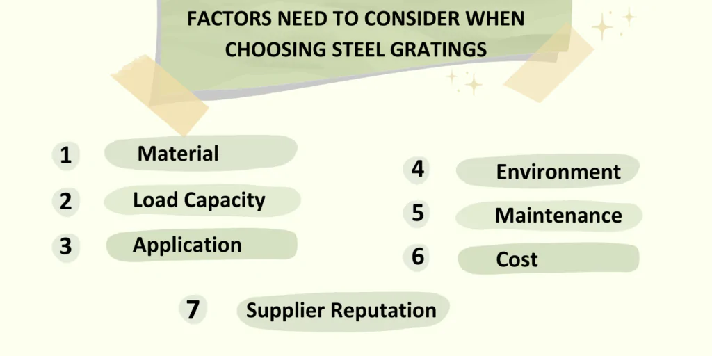 Factors need to consider when choosing steel gratings