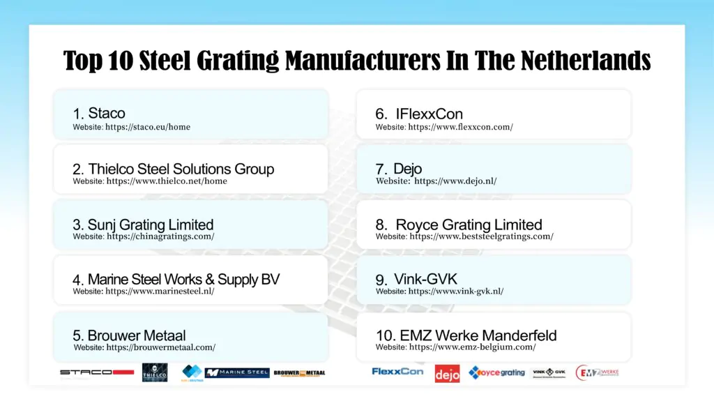 Top 10 Steel Grating Manufacturers In the Netherlands