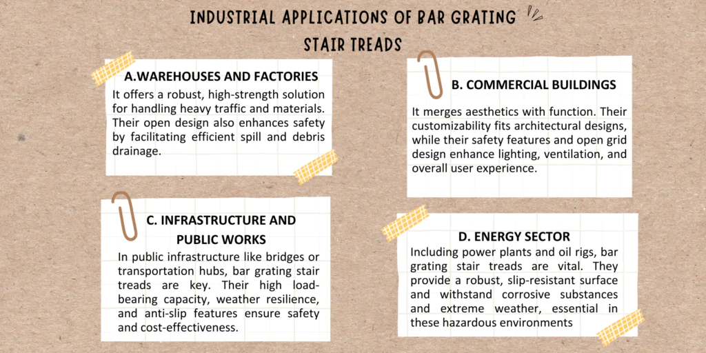 Bar Grating Stair Treads: Everything You Need to Know for Your Industrial Needs-3