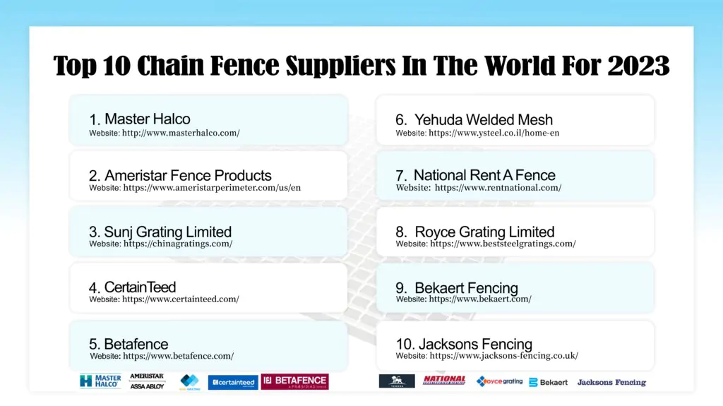 Top 10 Chain Fence Suppliers In The World For 2023