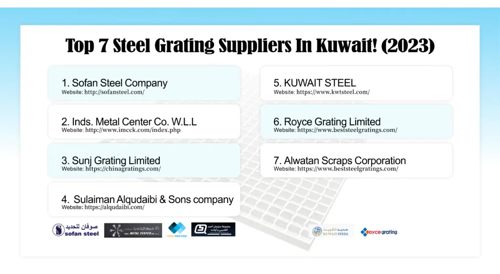 Top 7 Steel Grating Suppliers In Kuwait! (2023)