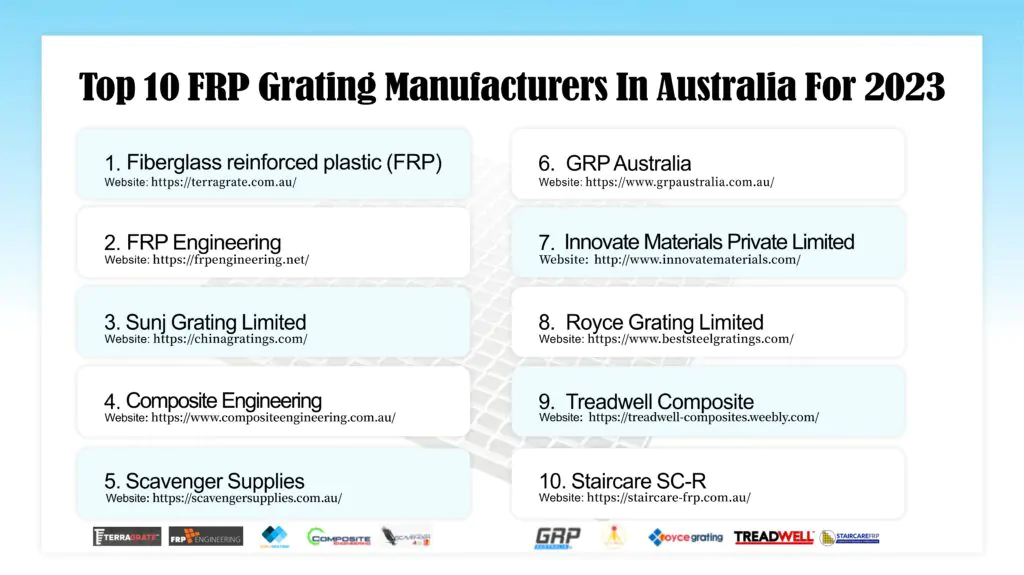 Top 10 FRP Grating Manufacturers In Australia For 2023